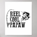 Suche nach barschangeln poster Angler