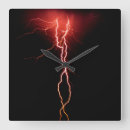 Suche nach gewitter wanduhren Sturm