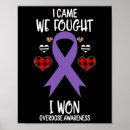 Suche nach epidemien poster Drogenmissbrauch