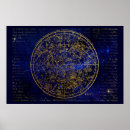 Suche nach südliche hemisphäre poster Konstellation