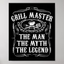 Suche nach lustige grill poster Witze