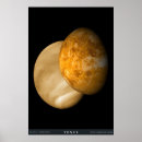 Suche nach venus poster Planet