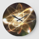 Suche nach nuklear wanduhren Physik