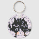 Suche nach noir schlüsselanhänger Kätzchen