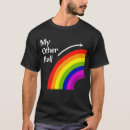 Suche nach homosexuell kleidung Paare