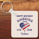 Suche nach alles gute zum geburtstag schlüsselanhänger 4 juli