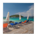 Suche nach albanisch fliesen Strand