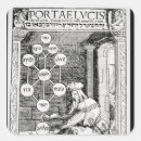 Suche nach kabbalah aufkleber Schule