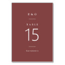 Suche nach wein tischkarten Minimal