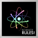 Suche nach elektron poster Physik