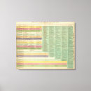 Suche nach chronologie poster Staat