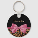 Suche nach pelz schlüsselanhänger Tierdruck