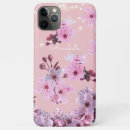 Suche nach fashion iphone hüllen Trend