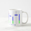 Suche nach mischer tassen Musik