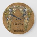 Suche nach victorian decor poster Für sie/ihn