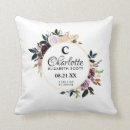 Suche nach goldrahmen kissen Aquarell