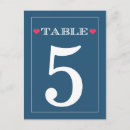 Suche nach rotes herz postkarten Modern