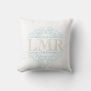 Suche nach minze kissen Monogramm
