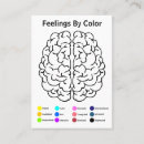 Suche nach brain visitenkarten Beratung