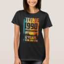 Suche nach 32 geburtstag tshirts Vintage