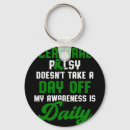 Suche nach aufklärung schlüsselanhänger Monat