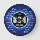 Suche nach turnen wanduhren Turner