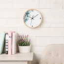 Suche nach wohn wanduhren Küche