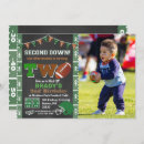 Suche nach zweiter geburtstag einladungen Foto