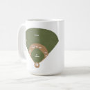 Suche nach baseball tassen Sport