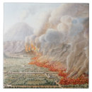 Suche nach ansichten fliesen Von