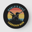 Suche nach labrador wanduhren Silhouette