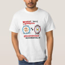 Suche nach meisterschaft tshirts Welt