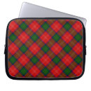 Suche nach tartan laptop schutzhüllen Grün
