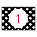 Suche nach polka dot tischkarten Niedlich