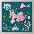 Suche nach tropical fish poster Aquatic