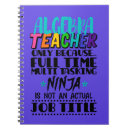 Suche nach zahlen kleine notizbücher Mathematik