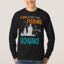 Suche nach nonno Kurios