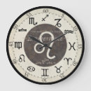 Suche nach löwe wanduhren Astrologie