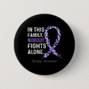 Suche nach epilepsie buttons Familie