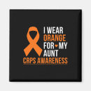 Suche nach dystrophie magnete Bewusstsein