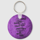 Suche nach ewige liebe schlüsselanhänger Herz