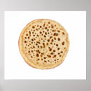 Suche nach muffin poster Essen