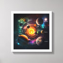 Suche nach venus leinwandbilder Planeten
