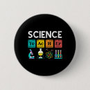 Suche nach biologie buttons Grundschulbildung