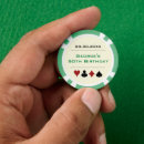 Suche nach kasino poker chips Glücksspiel