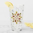 Suche nach blumen bierkrüge Personalisiert