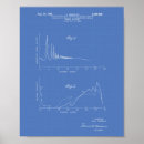 Suche nach auf dem spektrum poster Vintag