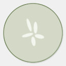 Suche nach gurke aufkleber Grün