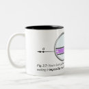 Suche nach mathe nerd tassen Geometrie