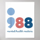 Suche nach gesundheit poster Risikofaktoren für suizid